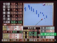 Global Financial 03