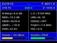Rascom QAF 1R at 2.9e-continental footprint-4 051 R packet Congo multiprogram-Q data